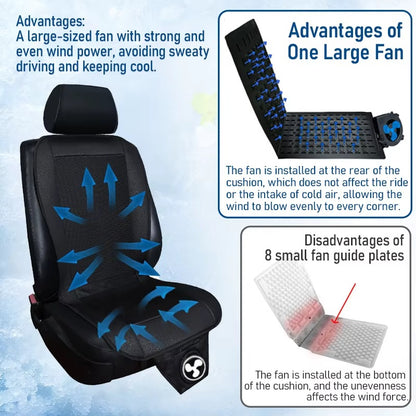 BreezeSeat™ Cooling Car Seat Cover